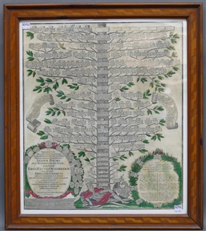 Willi Geiger (1878 Landshut -1971 München) Konvolut aus 18 Lithographien, Kriegsdarstellungen